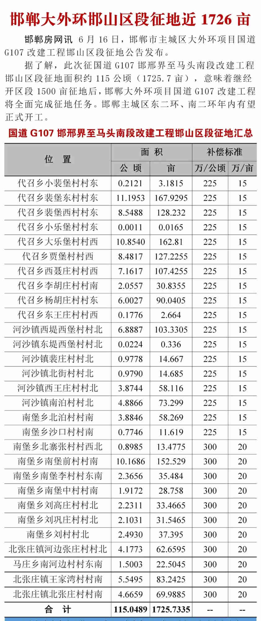 冰球突破-冰球电游豪华版_MG冰球游戏